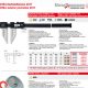 ProControl AMC | Microscop Portabil OPTO